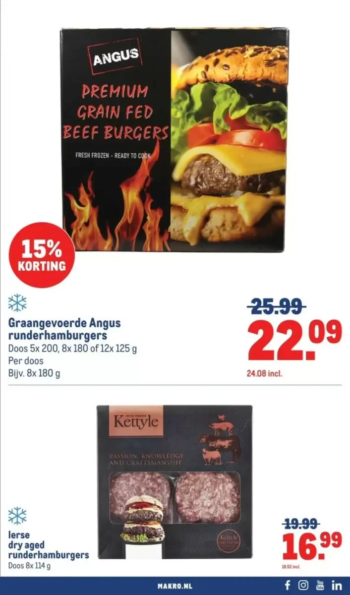 Makro folder – pagina 7