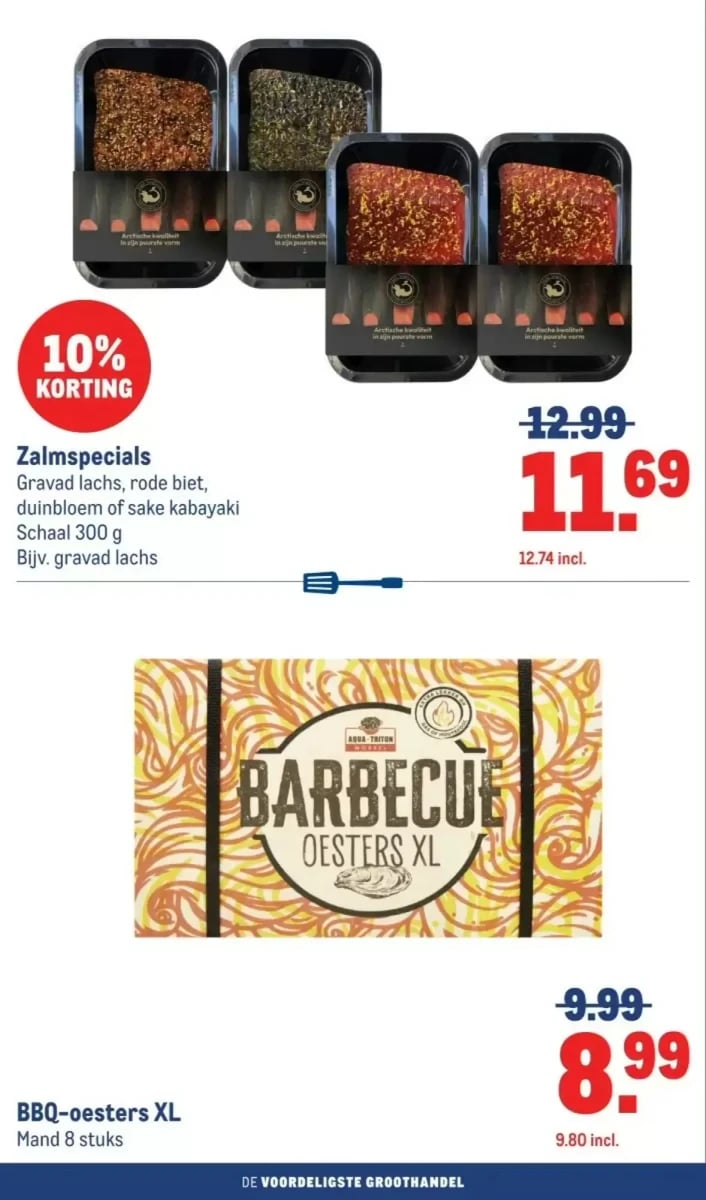 Makro folder – pagina 22
