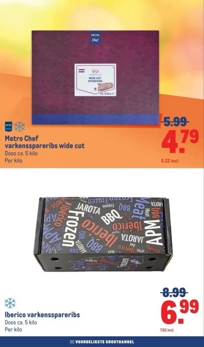 Makro folder – pagina 14