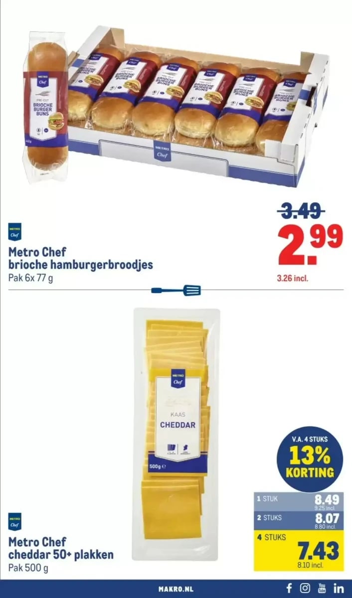 Makro folder – pagina 9