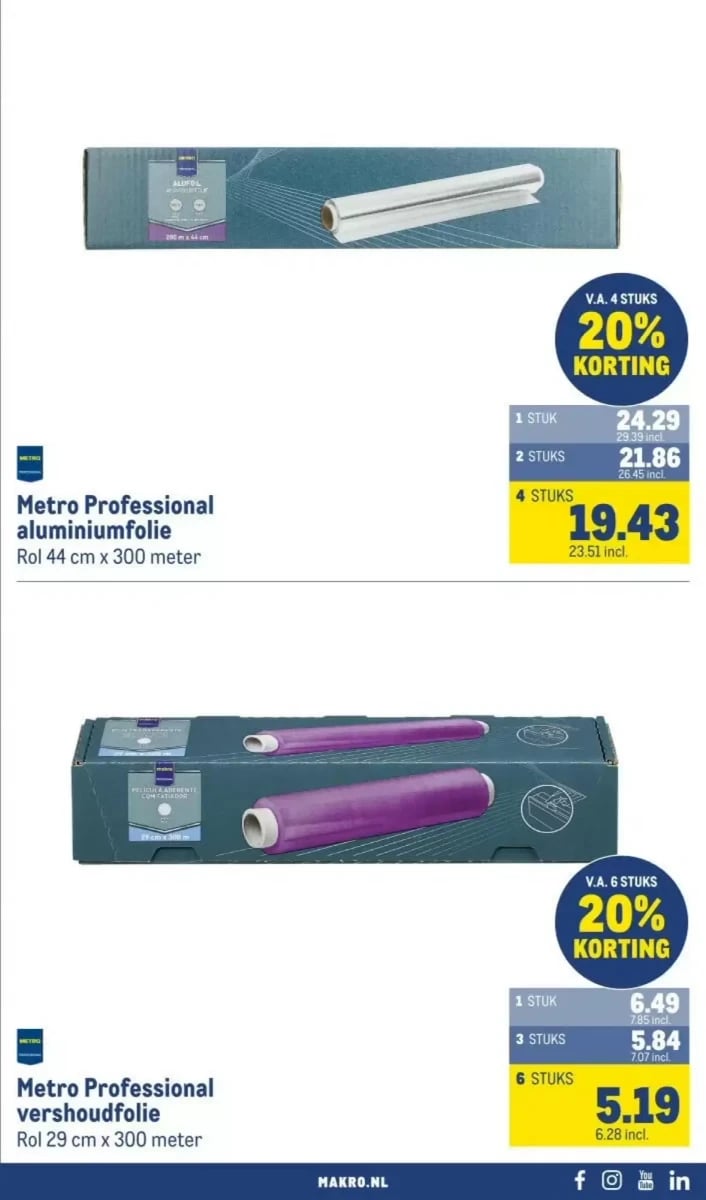 Makro folder – pagina 19