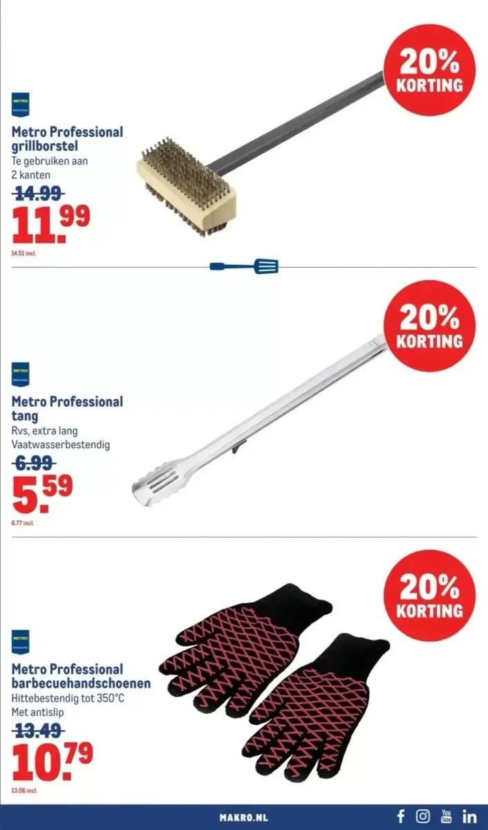 Makro folder – pagina 33