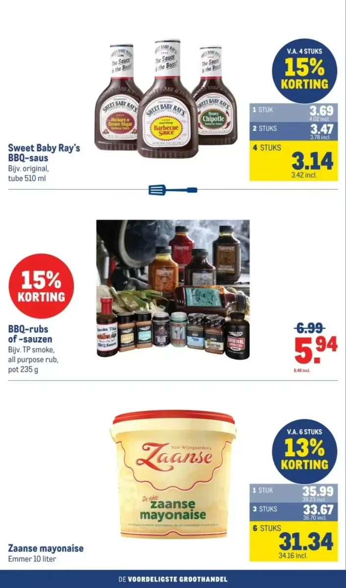 Makro folder – pagina 28