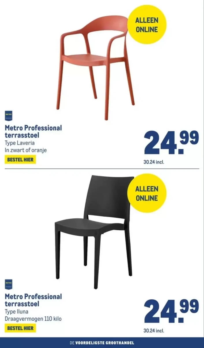 Makro folder – pagina 42