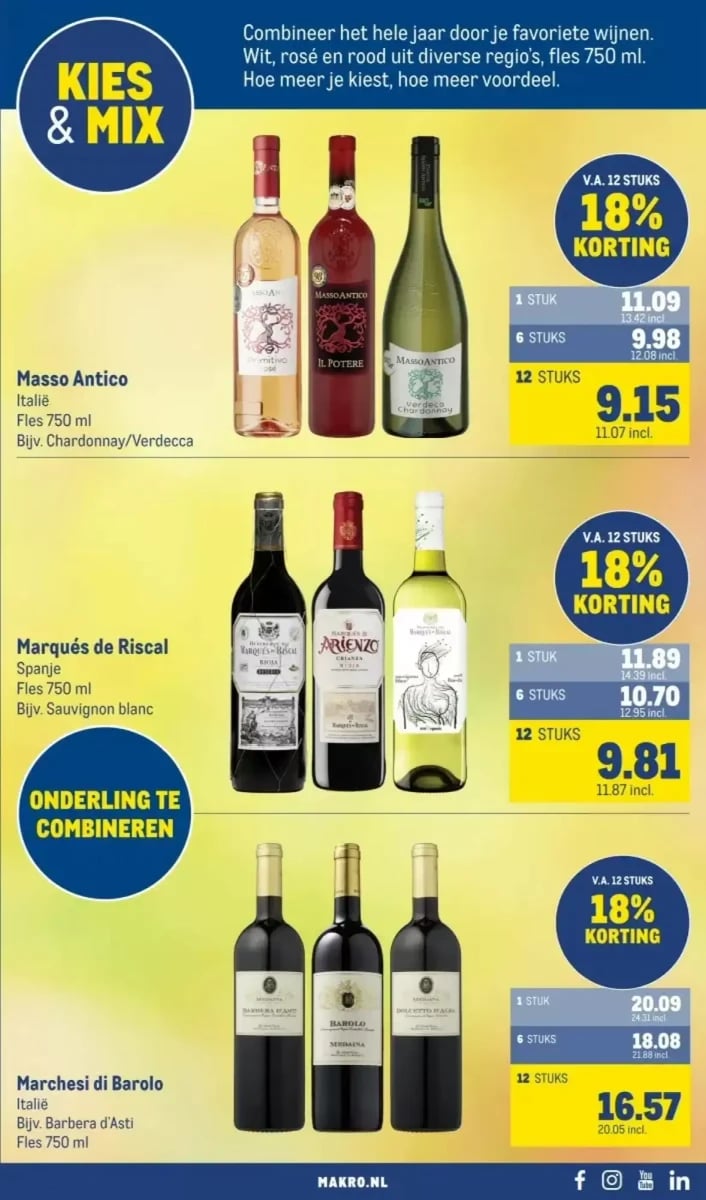 Makro folder – pagina 49