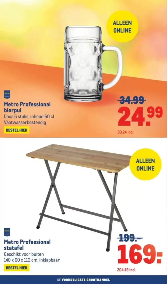 Makro folder – pagina 52