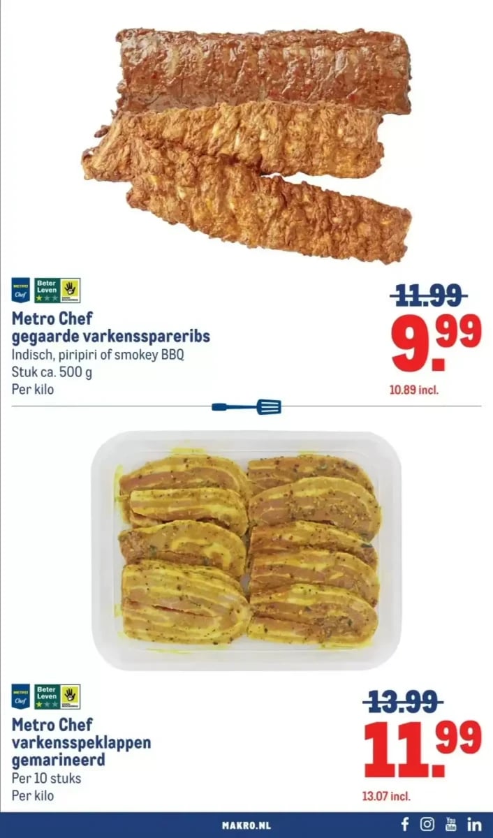 Makro folder – pagina 15