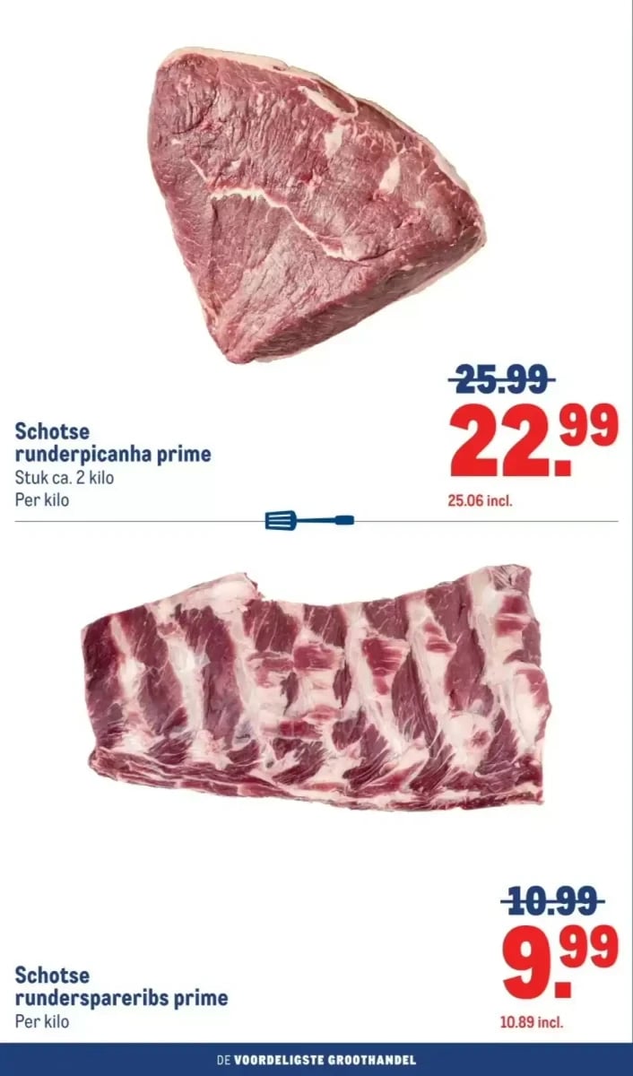 Makro folder – pagina 4