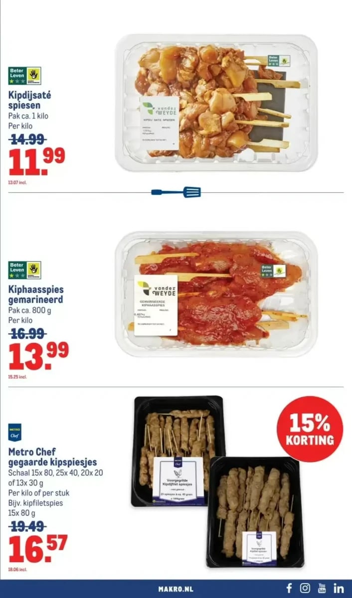 Makro folder – pagina 17