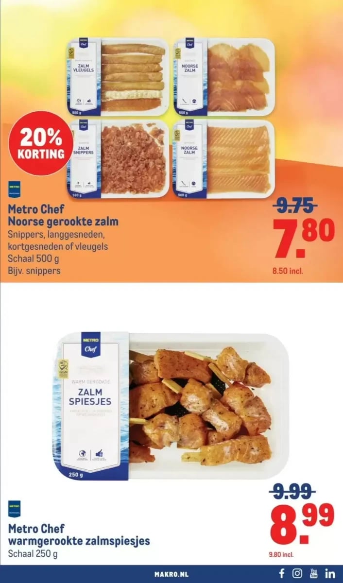 Makro folder – pagina 21