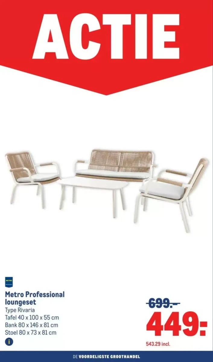 Makro folder – pagina 2