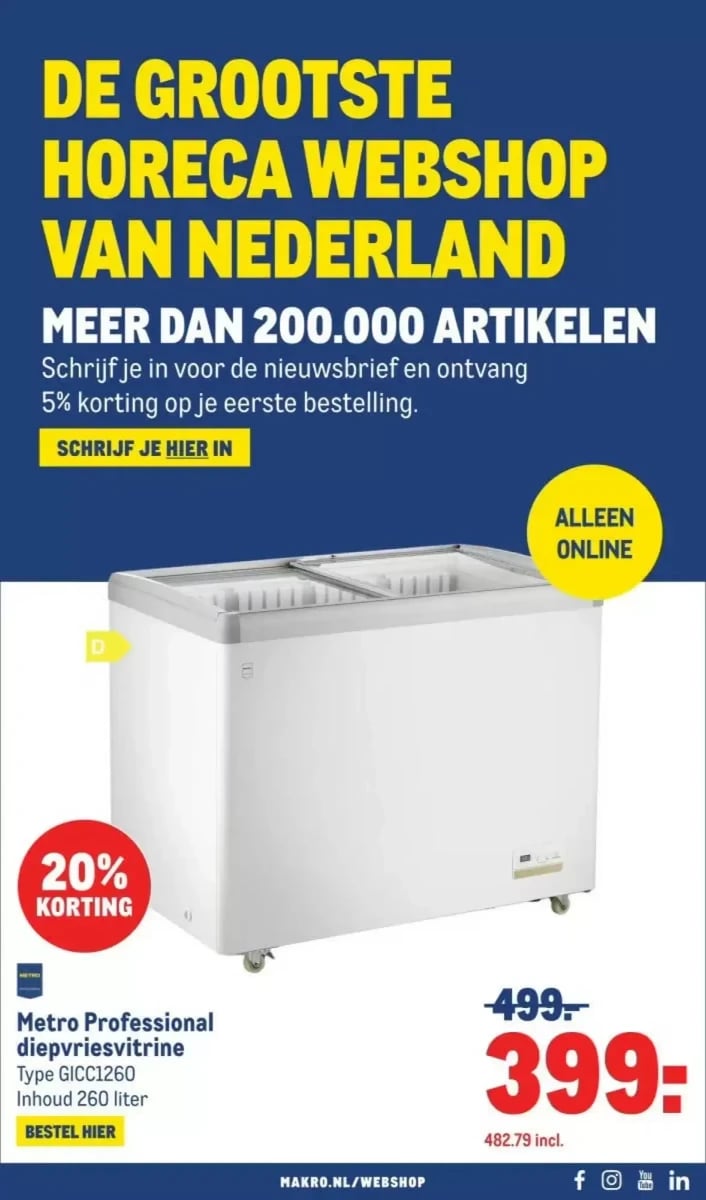Makro folder – pagina 37