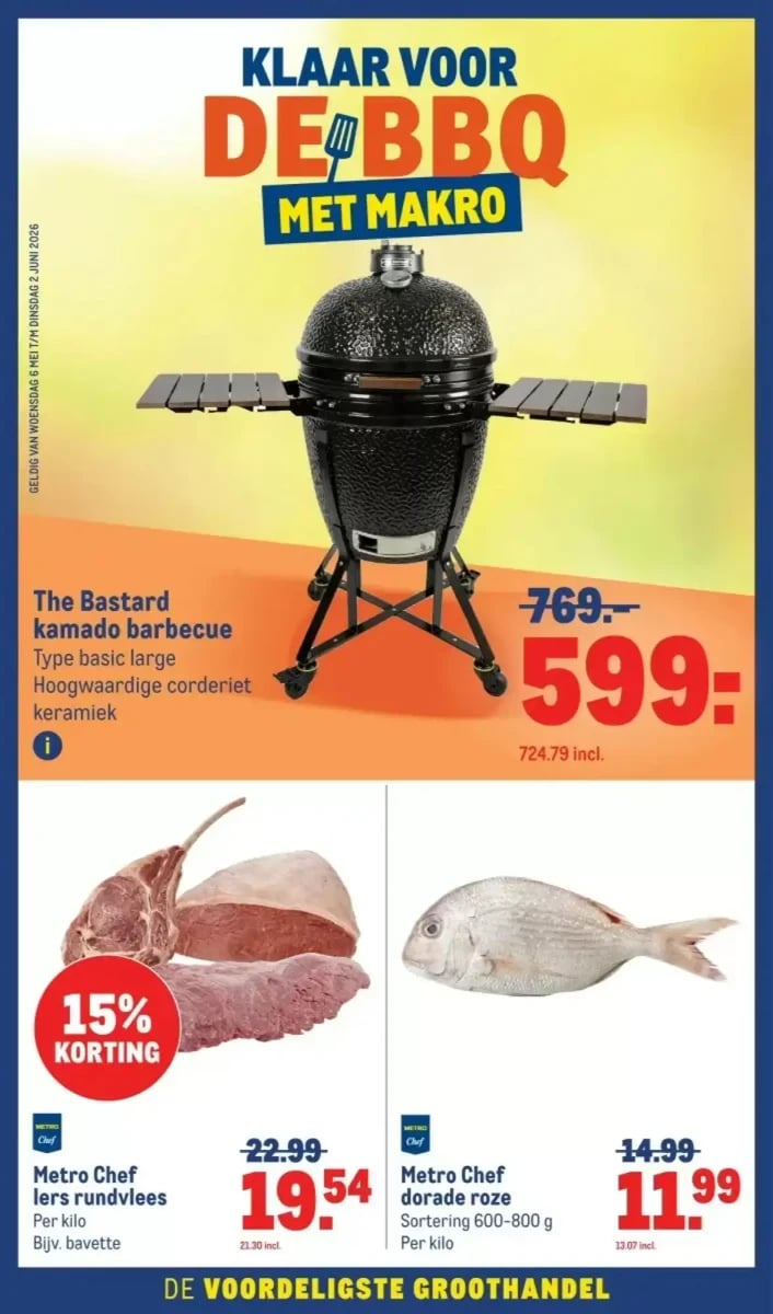 Makro folder – pagina 1