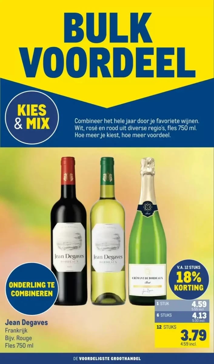 Makro folder – pagina 48