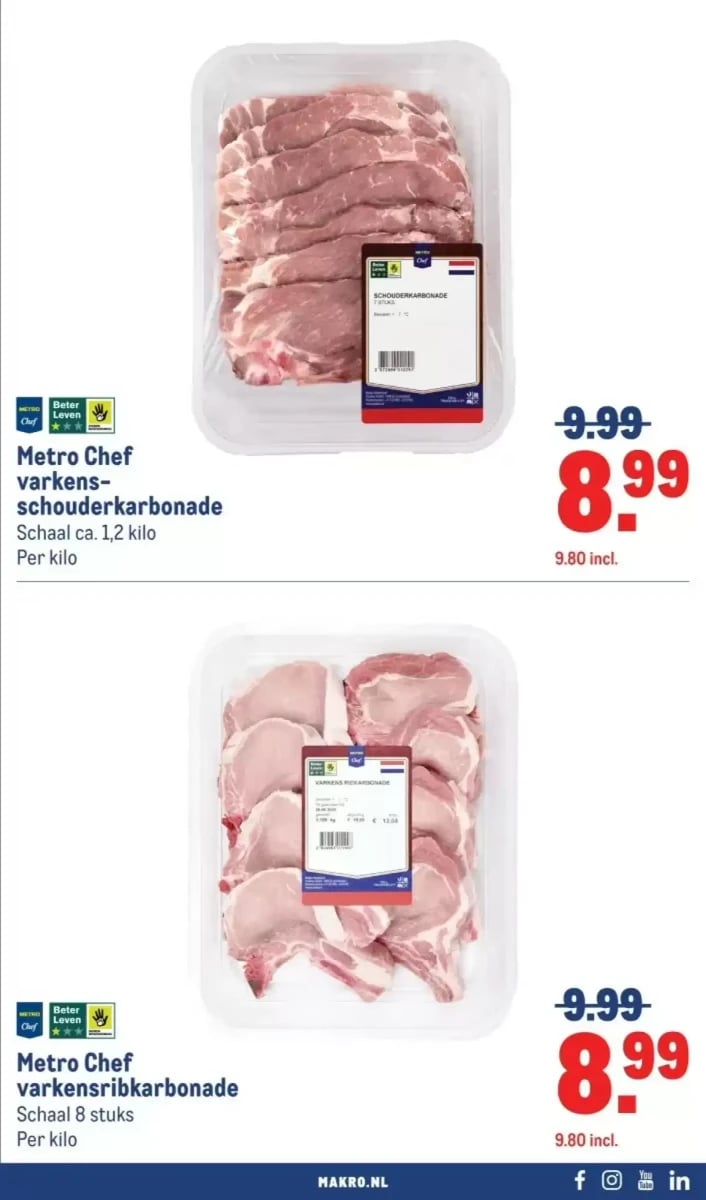 Makro folder – pagina 11
