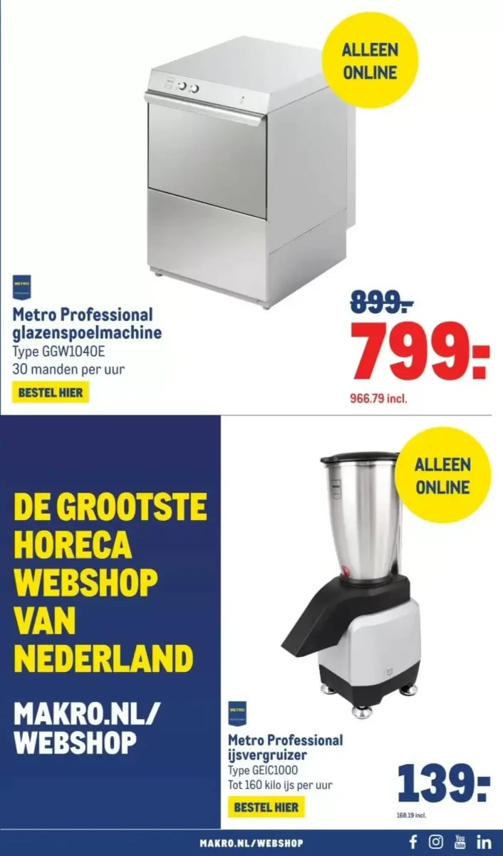 Makro folder – pagina 37