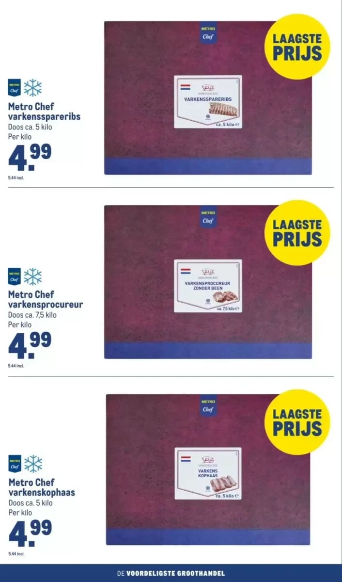 Makro folder – pagina 14