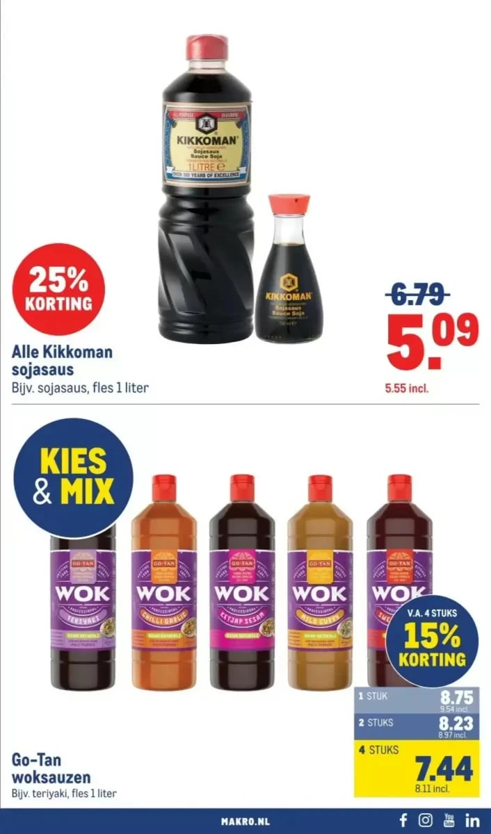 Makro folder – pagina 33