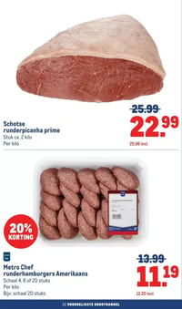 25% KORTING OP ALLE TARRINGTON HOUSE FLEECEPLAIDS aanbieding bij Makro – geldig van 08.04.2026 t/m 21.04.2026