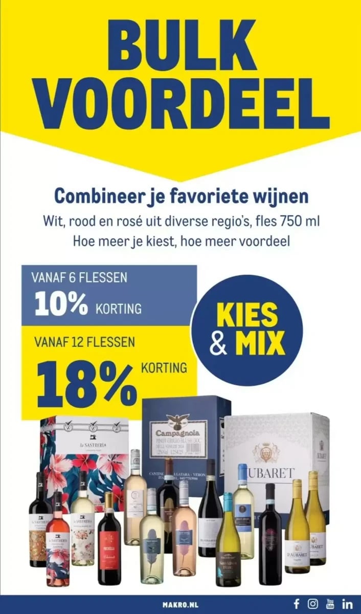 Makro folder – pagina 47