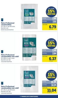 SumUp mobiel pinapparaat aanbieding bij Makro – geldig van 08.04.2026 t/m 21.04.2026