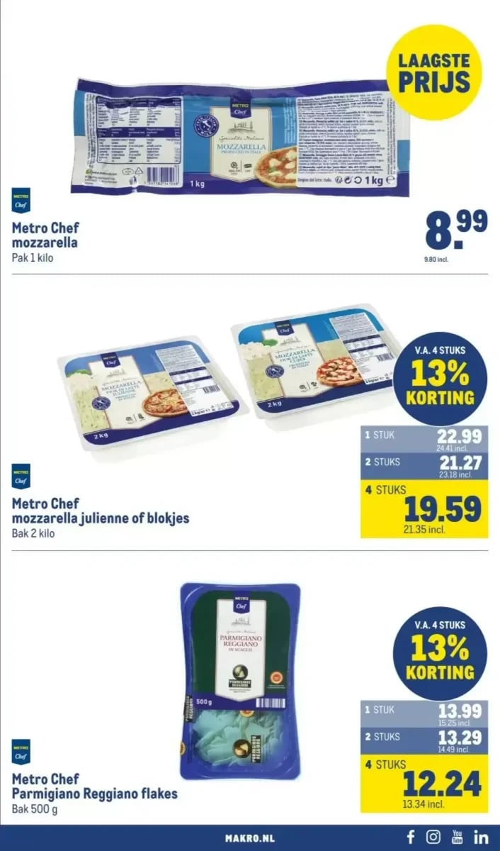 Makro folder – pagina 31