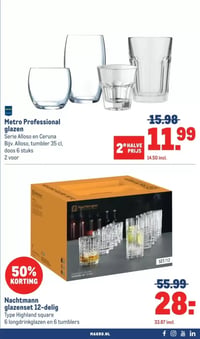 Nachtmann glazenset 12-delig aanbieding bij Makro – geldig van 08.04.2026 t/m 21.04.2026