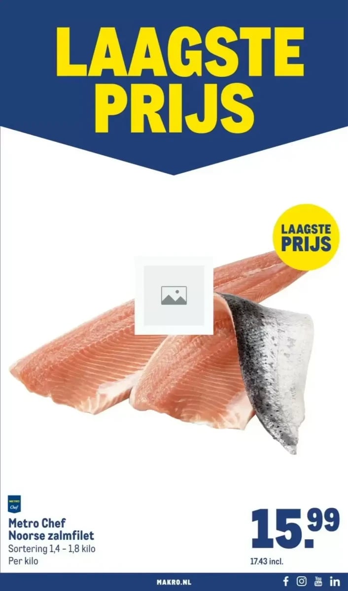 Makro folder – pagina 21
