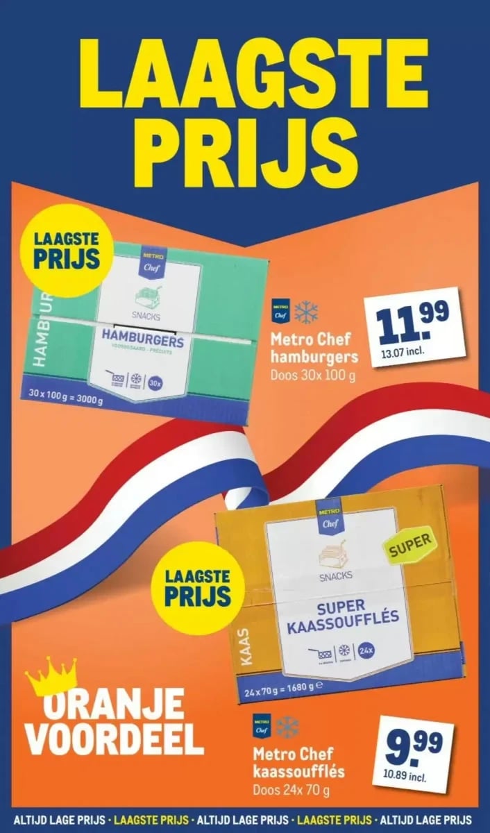 Makro folder – pagina 6