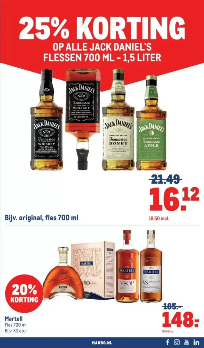 Makro folder – pagina 57