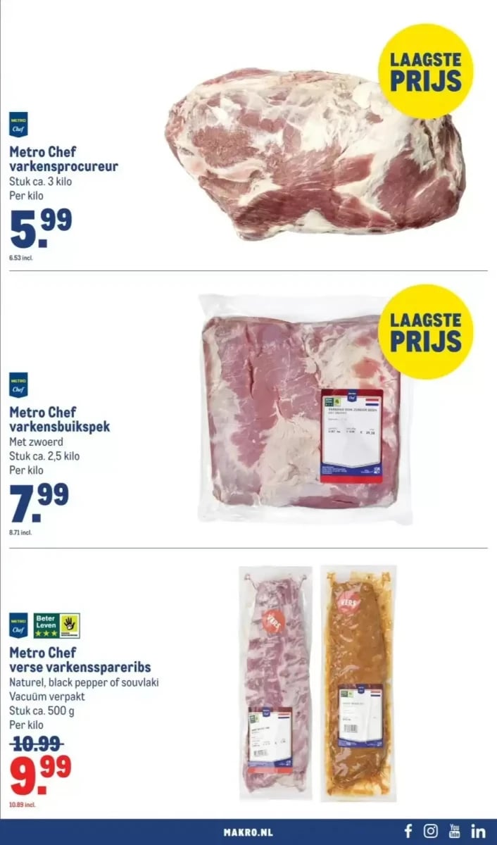 Makro folder – pagina 35