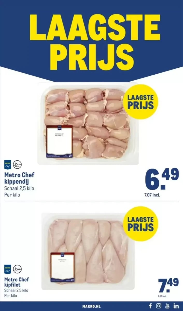 Makro folder – pagina 15