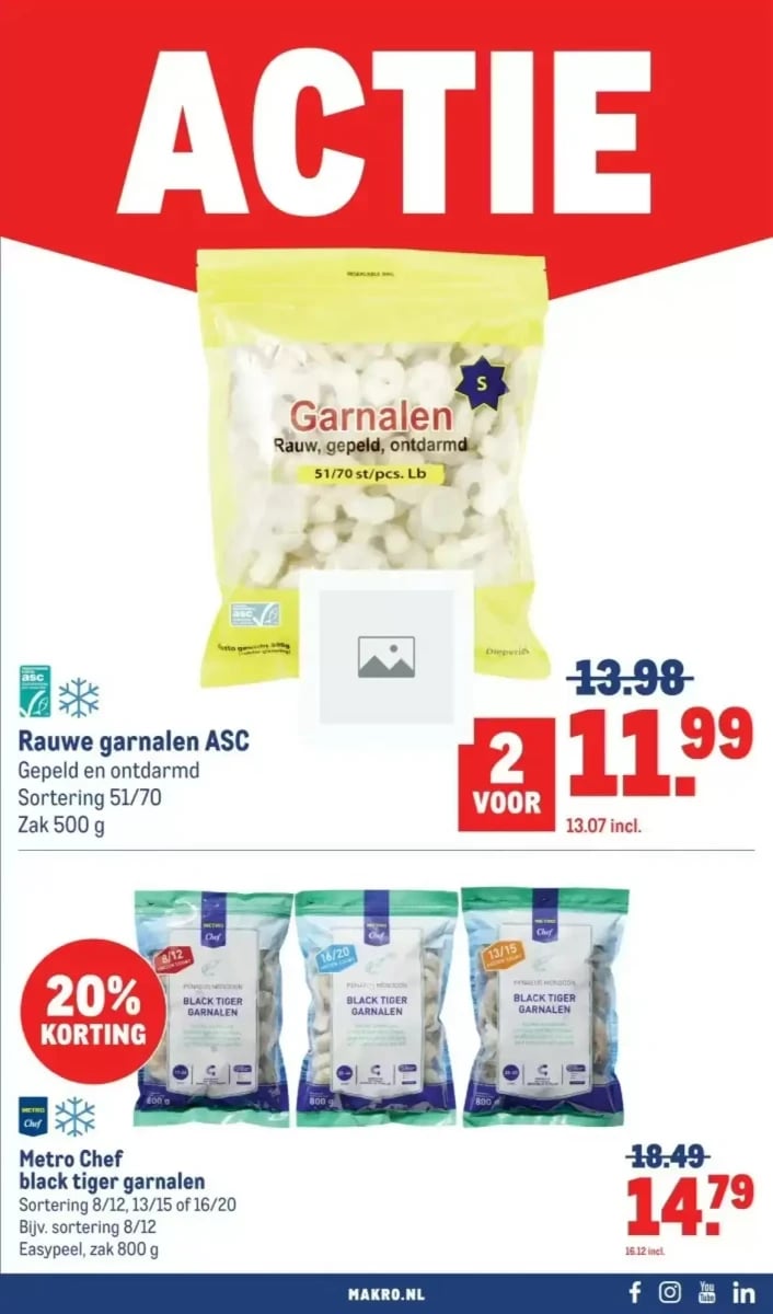 Makro folder – pagina 25