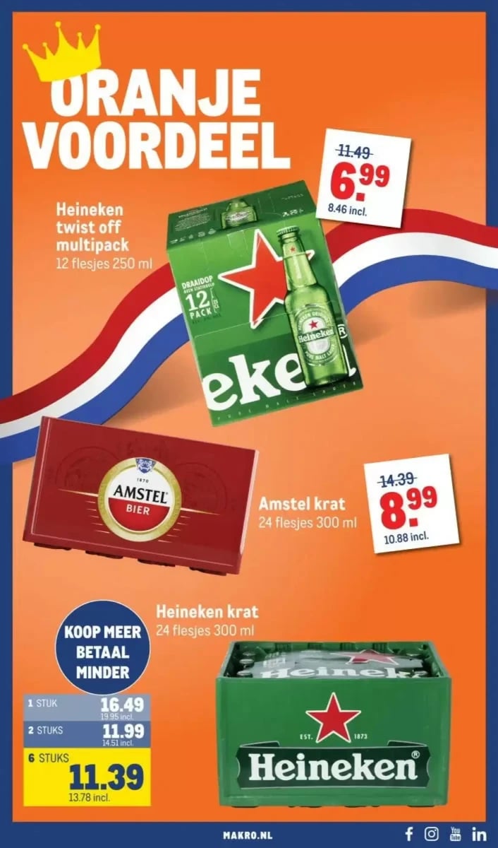 Makro folder – pagina 5