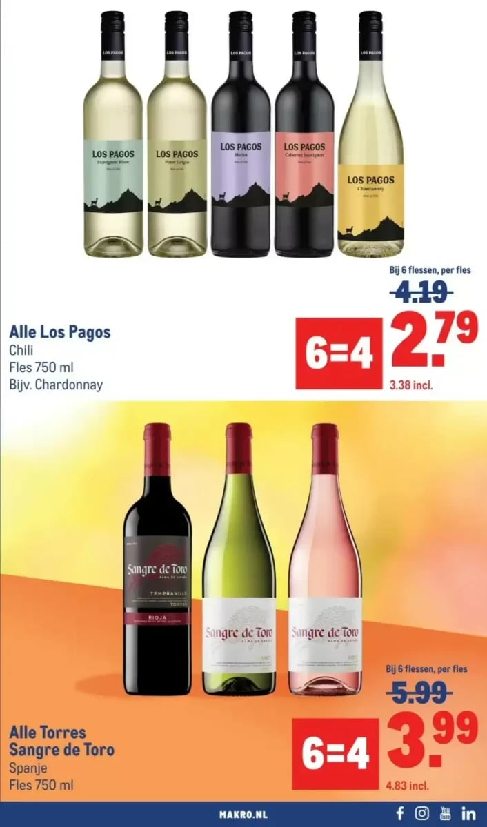 Makro folder – pagina 43