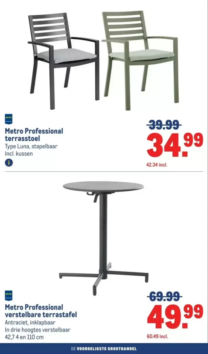 Makro folder – pagina 22
