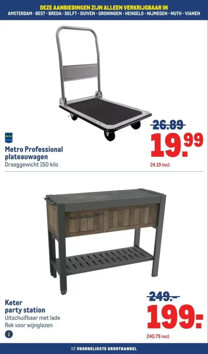 Makro folder – pagina 28