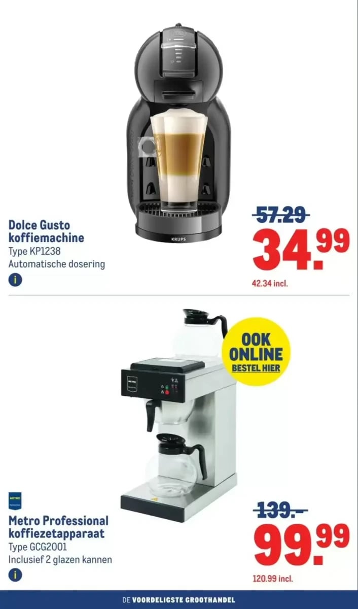 Makro folder – pagina 8
