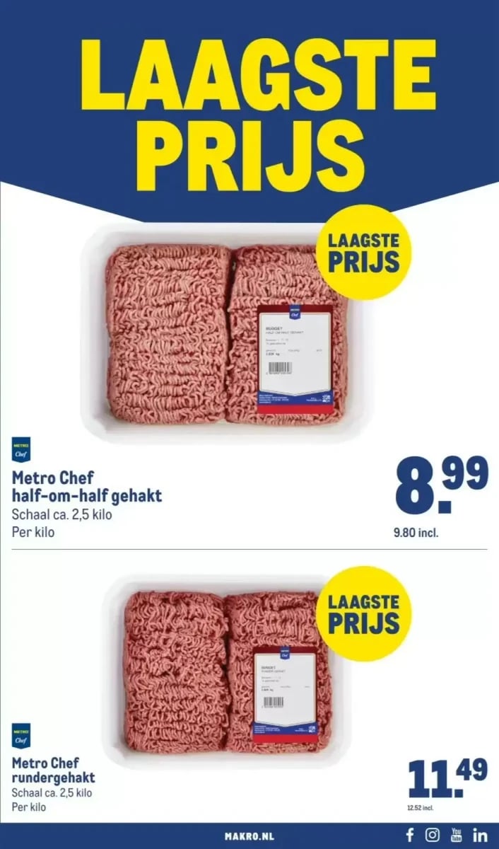 Makro folder – pagina 7