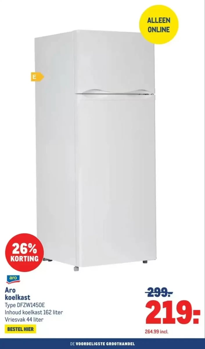 Makro folder – pagina 36