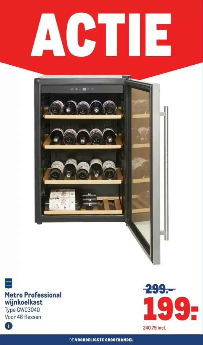 Makro folder – pagina 6