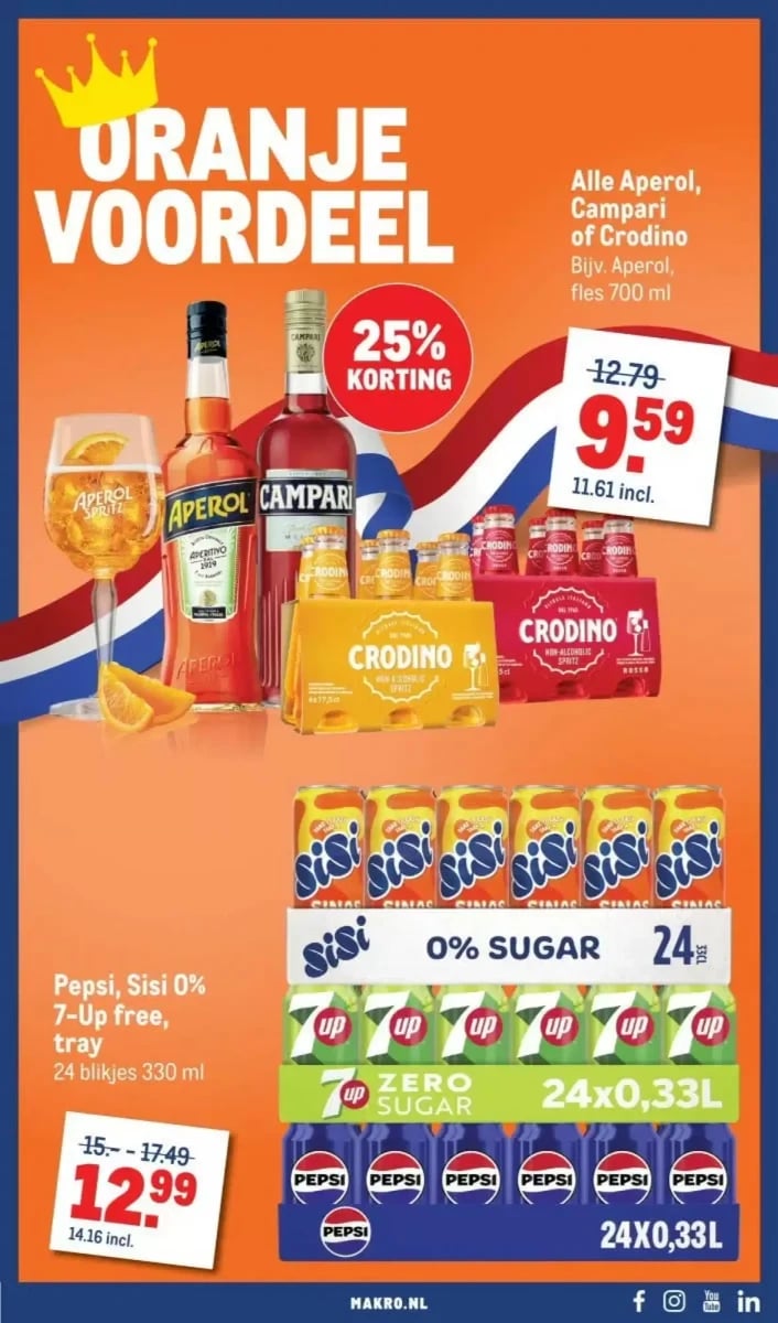 Makro folder – pagina 3