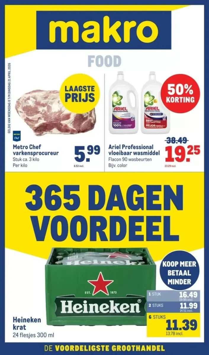 Makro folder – pagina 1