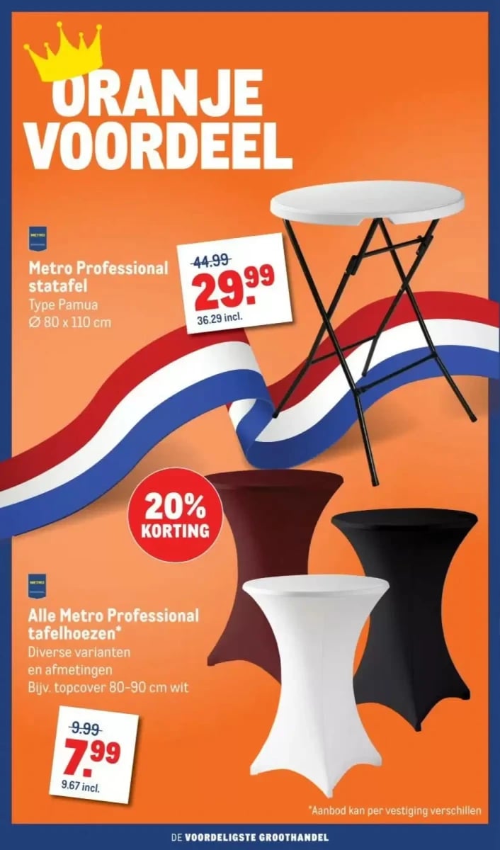 Makro folder – pagina 10