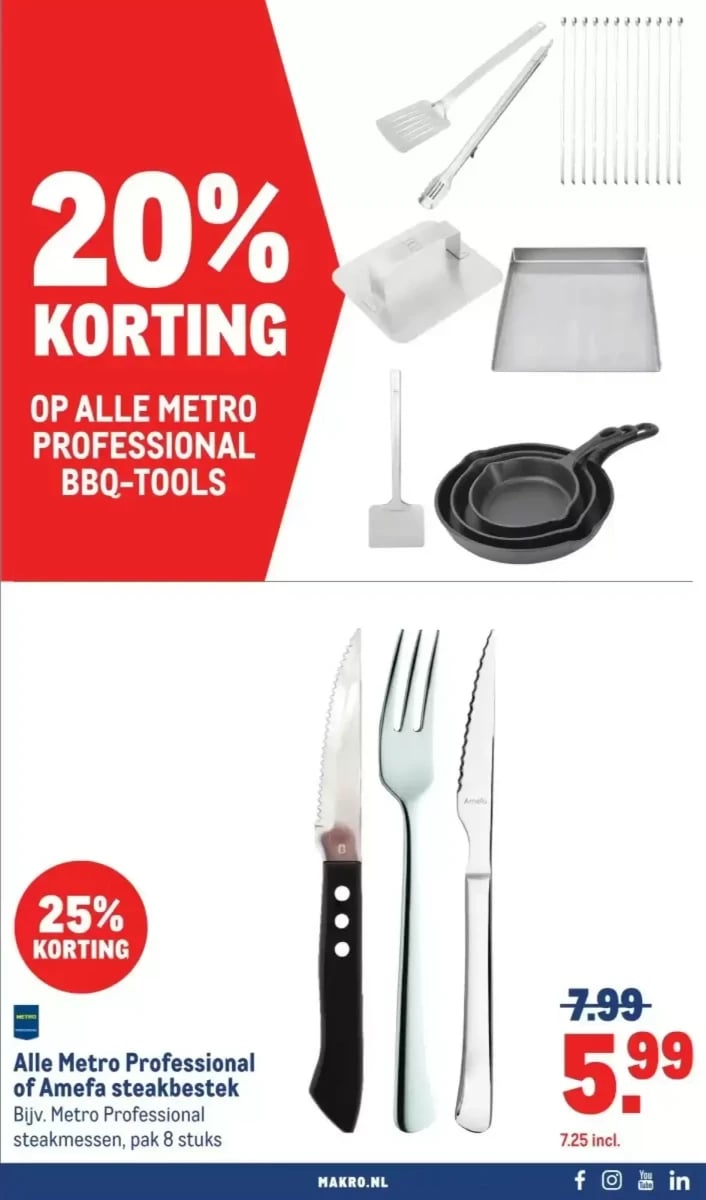 Makro folder – pagina 15