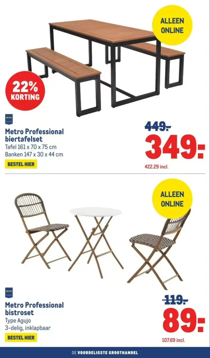 Makro folder – pagina 38
