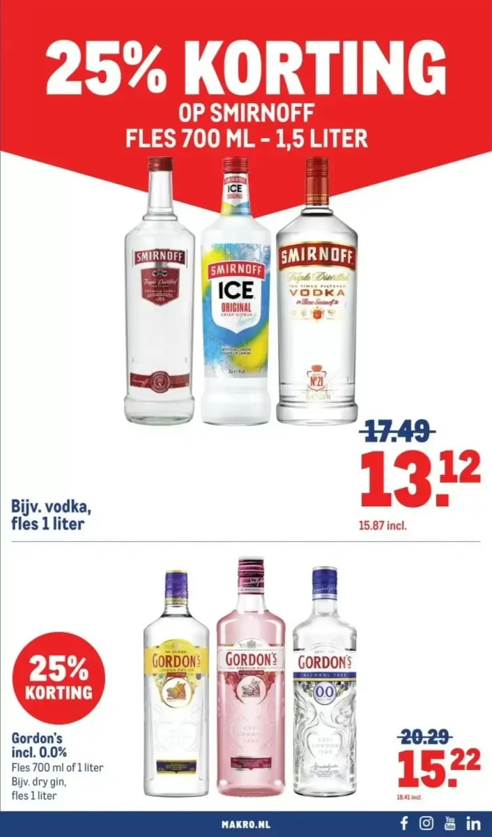 Makro folder – pagina 61