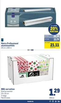 Trust gamingstoel aanbieding bij Makro – geldig van 08.04.2026 t/m 21.04.2026