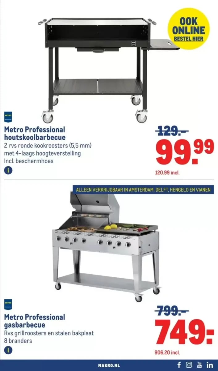 Makro folder – pagina 13