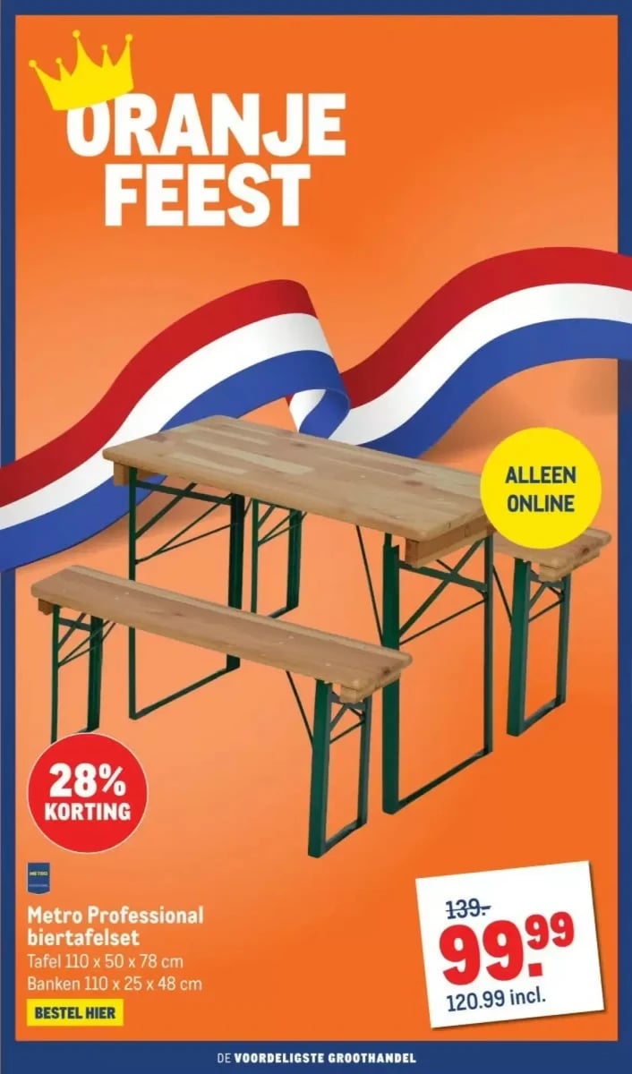 Makro folder – pagina 12